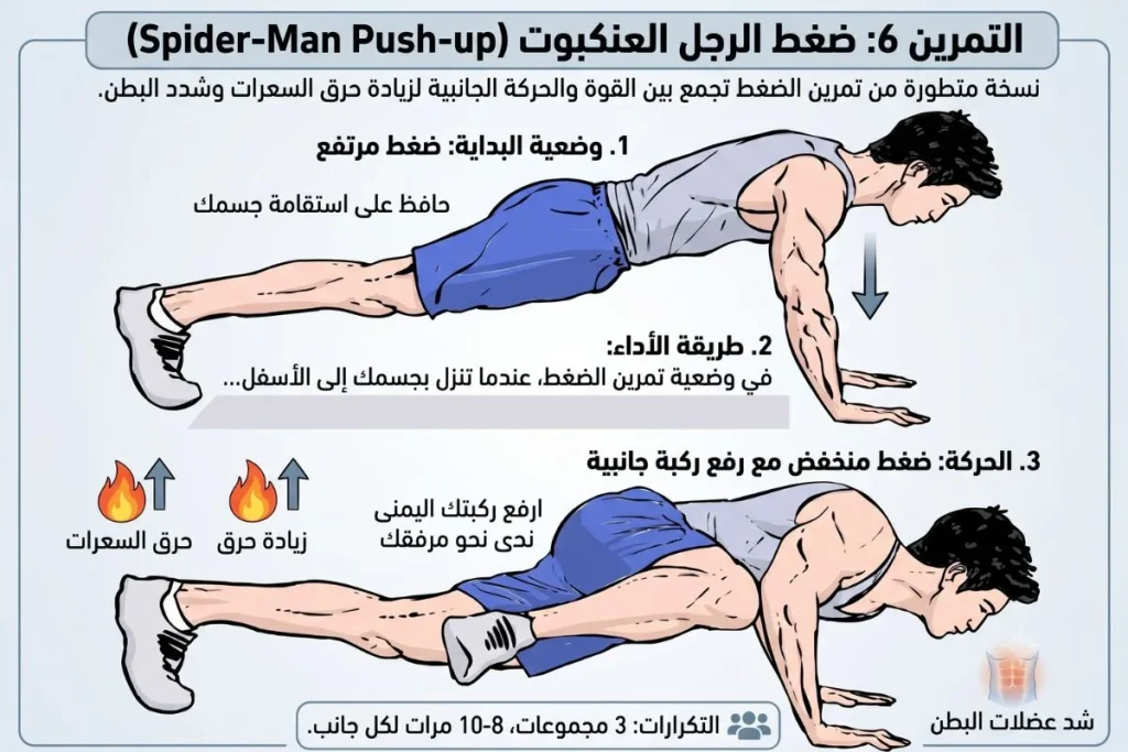 تمارين حرق دهون البطن في المنزل